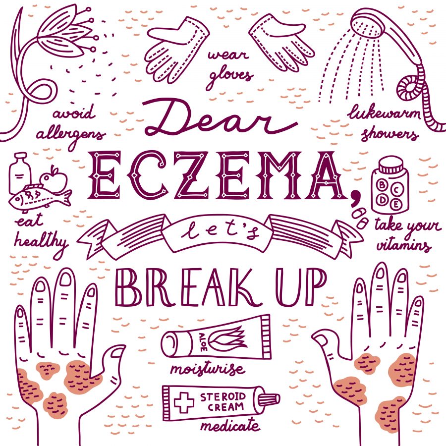 Open letter to eczema
