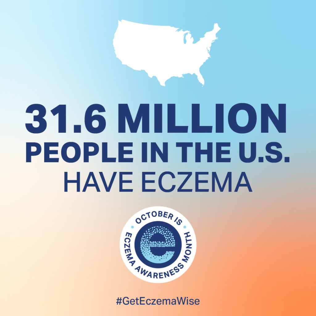 EAM 2021 social posts, graphics and logos National Eczema Association