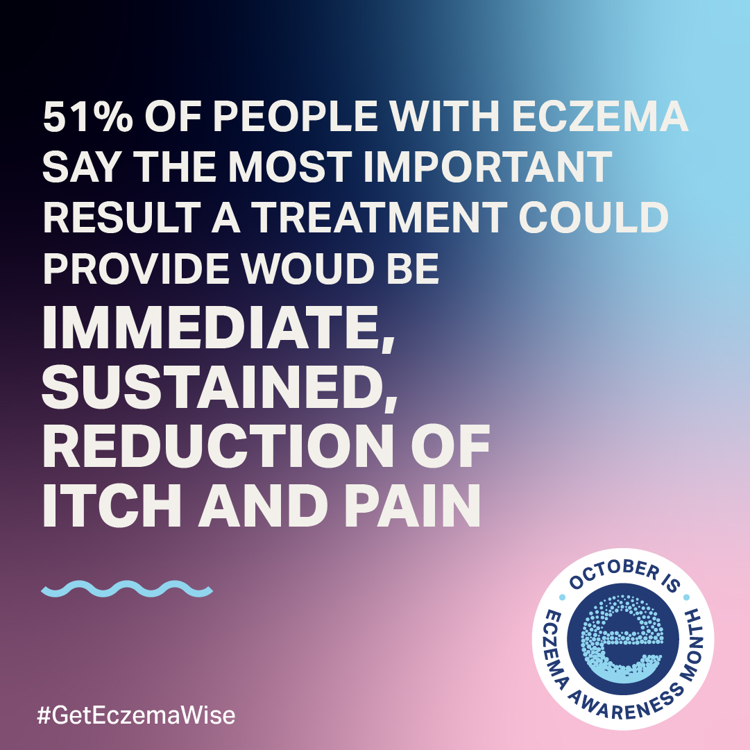 EAM 2021 social posts, graphics and logos National Eczema Association