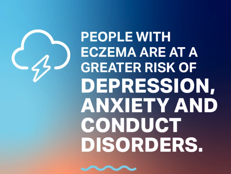 Ask the Eczperts Live Q&A Eczema's burden of disease National